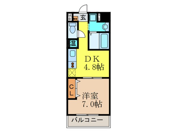 第１７関根マンションの物件間取画像